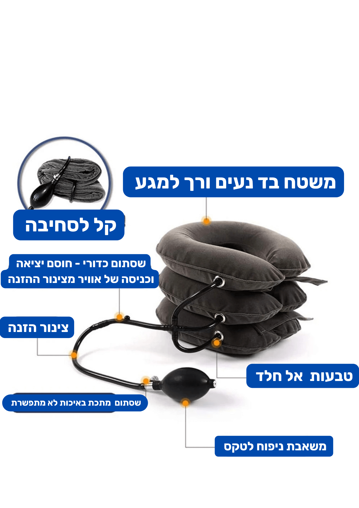 צוואר חזק,יציב ובריא מאי פעם רק עם Neck Upper™